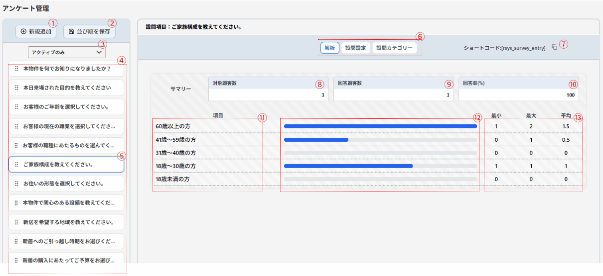 アンケート分析画面